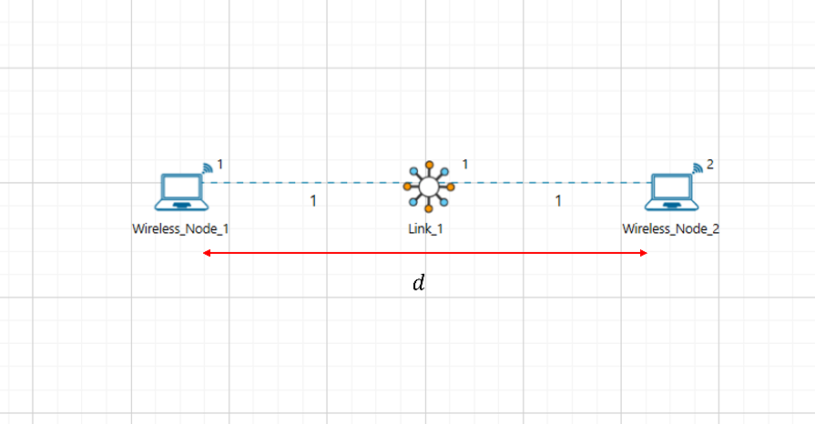 A graph with lines and symbols Description automatically generated