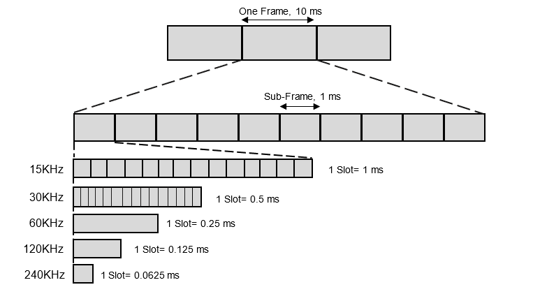 Diagram Description automatically generated