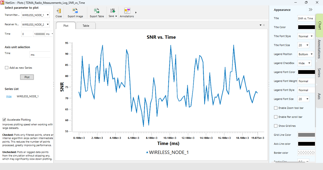 A screenshot of a graph AI-generated content may be incorrect.