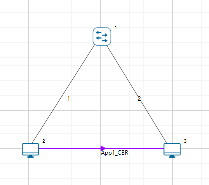 A diagram of a network Description automatically generated