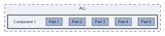 Component 1