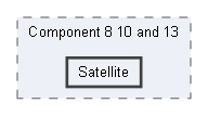 Satellite