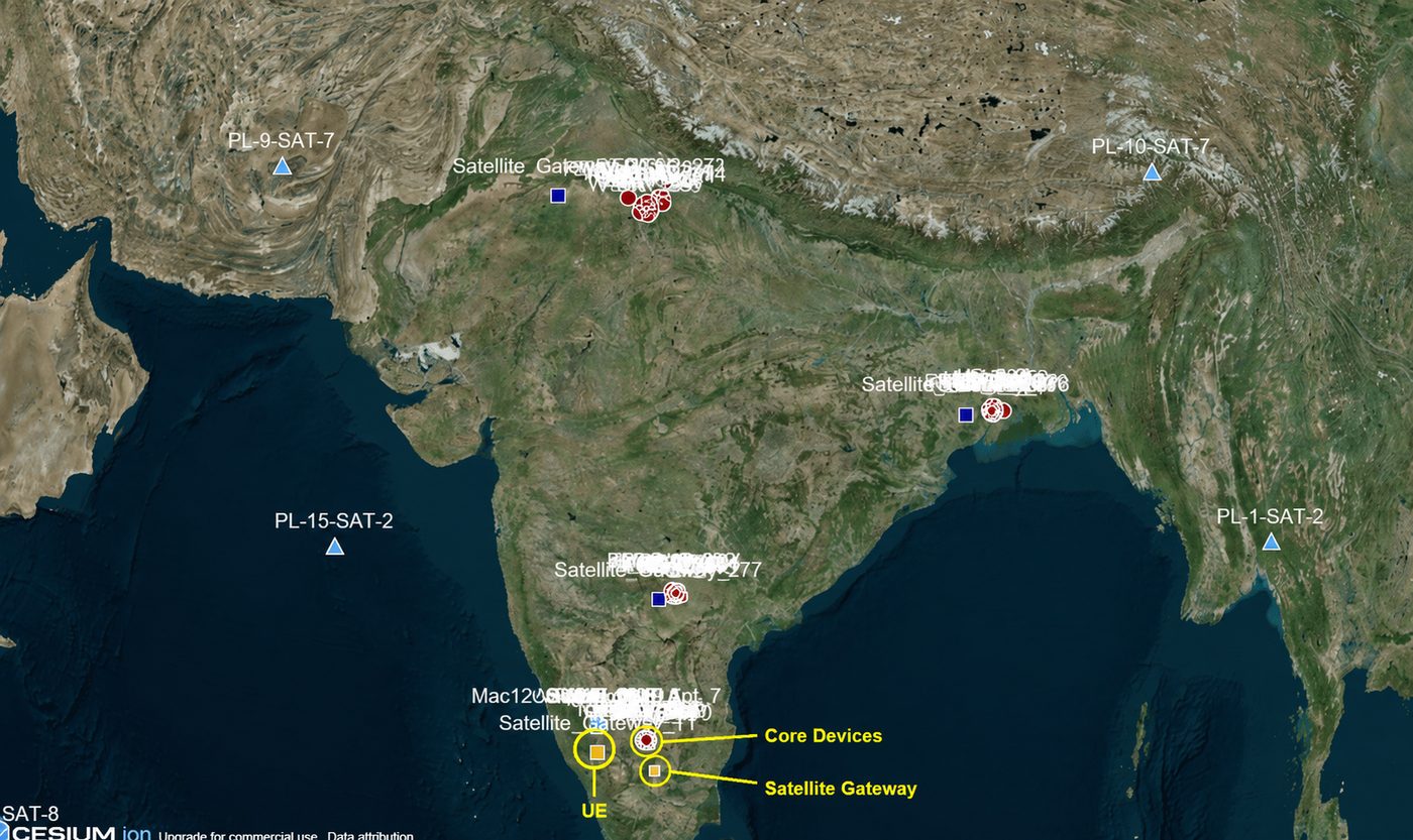 NetSim 3D globe over India with four satellite gateways, four terminal clusters and LEO satellites in view