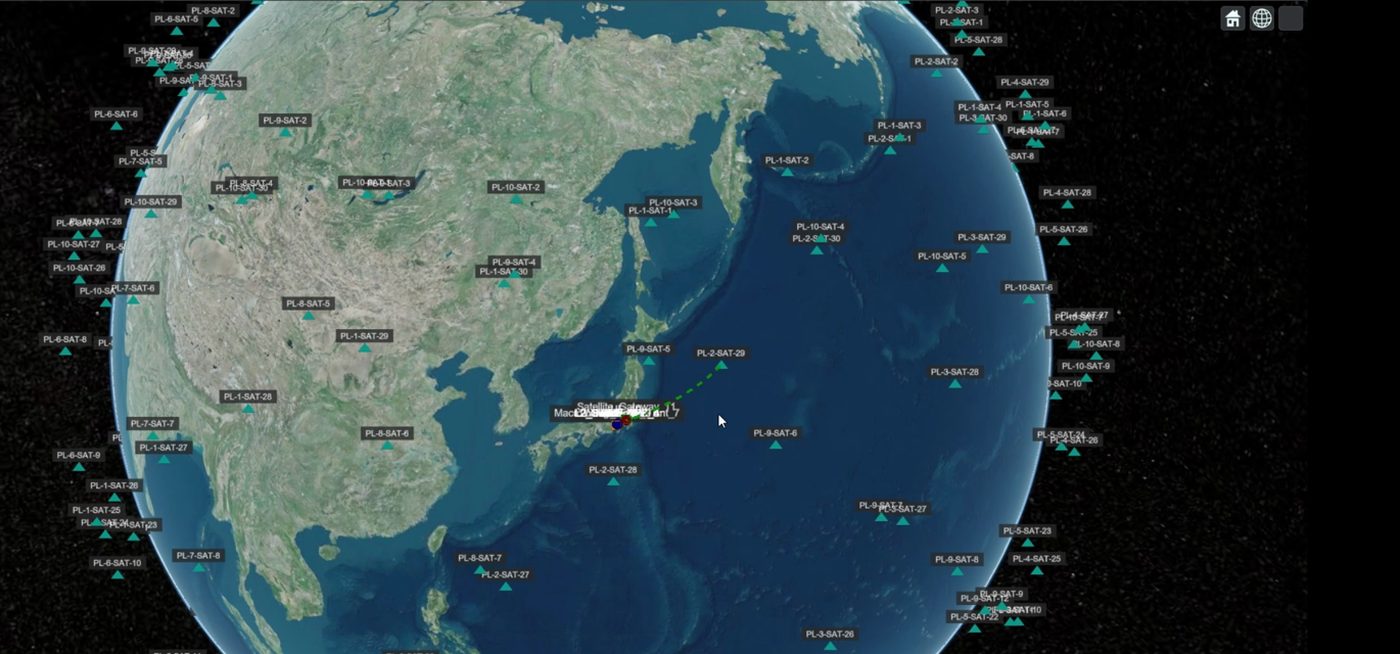 NetSim 3D globe over Japan with 300 LEO satellites and the service link from the serving satellite to the UE near Tokyo