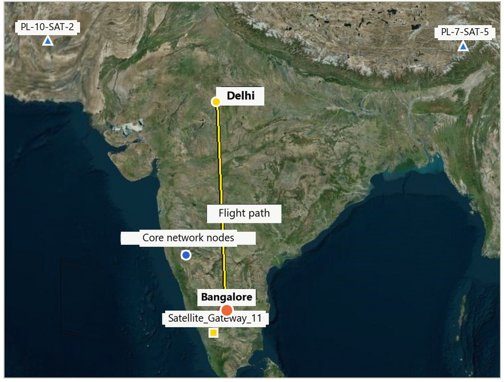 NetSim scenario view over India showing the aircraft at Bangalore, the flight path to Delhi, the satellite gateway, and two visible satellites